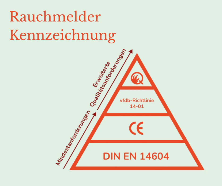 © eobiont GmbH
