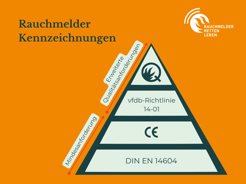 © eobiont GmbH